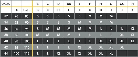 Medela Hands-Free Kolf BH Zwart Maat M 101043801 9 Medela Hands-Free Kolf BH Zwart Maat M 101043801 - Afbeelding 7