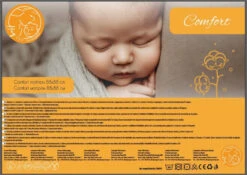 Cangaroo Comfort 88 X 88 Cm Boxmatras -Dirkje || Jollein || bébé-jou Verkoopwinkel Cangaroo Comfort 88 x 88 cm Vierkant Matras 2