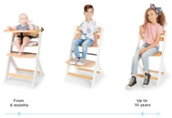 Kinderkraft Enock Wit/Naturel Houten Kinderstoel Met Zitverkleiner KHENOC0PWHT0000 -Dirkje || Jollein || bébé-jou Verkoopwinkel Kinderkraft Enock White Kinderstoel met Zitverkleiner KHENOC0PWHT0000 6