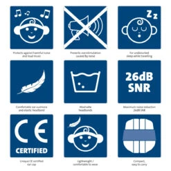 Alecto BV-72 Wit/Mintgroen Baby Gehoorbeschermers -Dirkje || Jollein || bébé-jou Verkoopwinkel alecto bv 72 wit mintgroen baby gehoorbeschermers.6