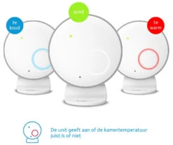 Angelcare Babyfoon Met Bewegingssensor AC127 -Dirkje || Jollein || bébé-jou Verkoopwinkel angelcare babyfoon met bewegingssensor 4