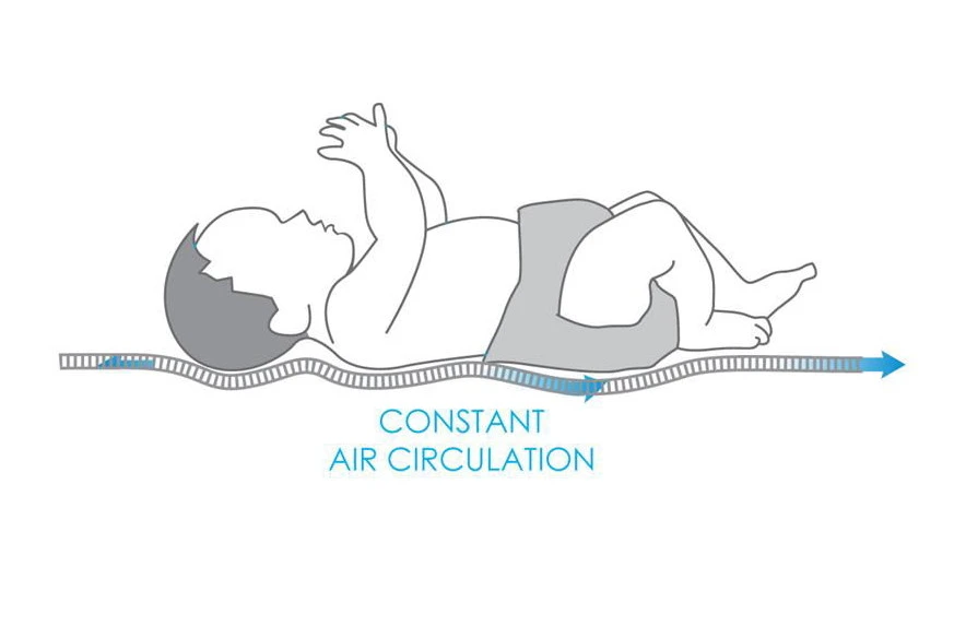 Babymatex AeroLine Oxi Kosmos 35x75 Cm Matrasbeschermer TB0404_03 5 Babymatex AeroLine Oxi Kosmos 35x75 Cm Matrasbeschermer TB0404_03 - Afbeelding 3