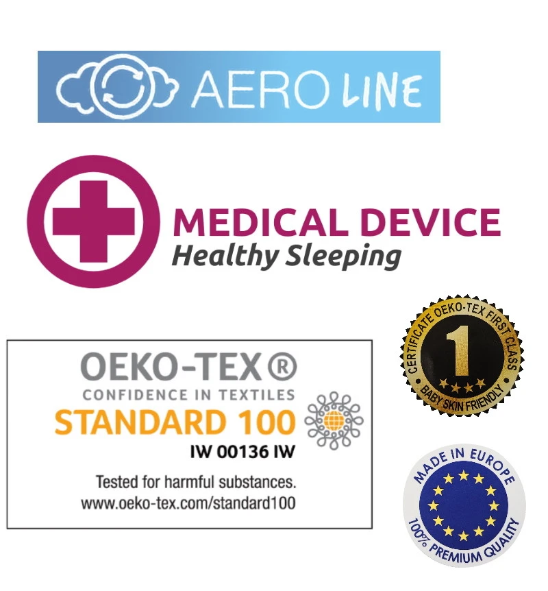 Babymatex AeroLine Oxi Kosmos 35x75 Cm Matrasbeschermer TB0404_03 6 Babymatex AeroLine Oxi Kosmos 35x75 Cm Matrasbeschermer TB0404_03 - Afbeelding 4