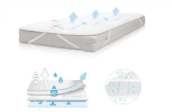 Babymatex AeroLine Oxi Proof 35x75 Cm Matrasbeschermer TB0325_01 -Dirkje || Jollein || bébé-jou Verkoopwinkel babymatex oxi proof 70x140 cm matrasbeschermer tb0330 01 2