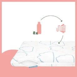 Babymoov Cosy'Lite Nomad 60 X 120 Cm Oprolmatras A050700 -Dirkje || Jollein || bébé-jou Verkoopwinkel babymoov cosy lite nomad matras a050700 1 2 1920x1920