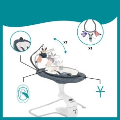 Babymoov Swoon Motion Blue Petal Babyschommel A055019 -Dirkje || Jollein || bébé-jou Verkoopwinkel babymoov swoon motion blue petal babyschommel a055019 5