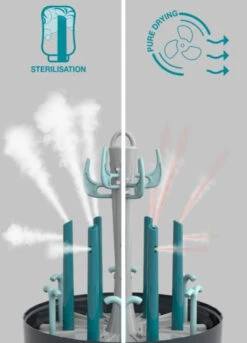 Babymoov Turbo Pure Elektrische Stoom Sterilisator A003106 -Dirkje || Jollein || bébé-jou Verkoopwinkel babymoov turbo pure elektrische stoom sterilisator 5