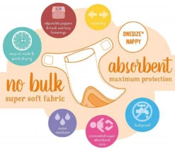 Bambino Mio MioSolo Hummingbird Wasbare Luier BM-5SO-HUM -Dirkje || Jollein || bébé-jou Verkoopwinkel bambino mio miosolo 5 5