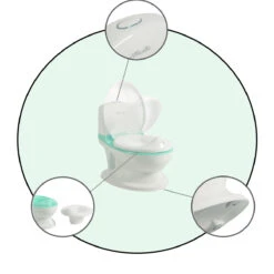 Cangaroo Atlantic Mint Educatief Potje 109079 -Dirkje || Jollein || bébé-jou Verkoopwinkel cangaroo atlantic mint educatief potje 109079 6