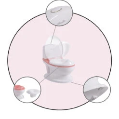 Cangaroo Atlantic Pink Educatief Potje 109080 -Dirkje || Jollein || bébé-jou Verkoopwinkel cangaroo atlantic pink educatief potje 109080 7