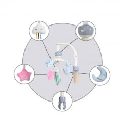 Cangaroo Moonlight Roze Muziekmobiel 109101 -Dirkje || Jollein || bébé-jou Verkoopwinkel cangaroo moonlight roze muziekmobiel 109101 .7