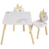 Cangaroo Unicorn Tafel Met Stoeltjes 1 Cangaroo Unicorn Tafel Met Stoeltjes -Dirkje || Jollein || bébé-jou Verkoopwinkel cangaroo unicorn tafel met stoeltjes 1