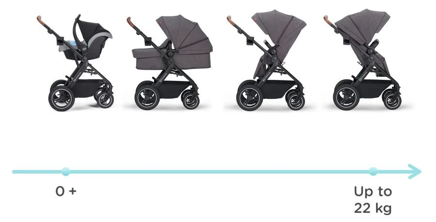 Kinderkraft B-Tour Ash Grey 3-in-1 Combi Kinderwagen Incl. Autostoel KSBTOU00DGR3000 - Afbeelding 7