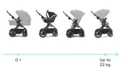 Kinderkraft B-Tour Silver Grey 3-in-1 Combi Kinderwagen Incl. Autostoel KSBTOU00LGR3000 -Dirkje || Jollein || bébé-jou Verkoopwinkel kinderkraft b tour 3 in 1 silver grey wandelwagen ksbtou00lgr3000 16 1920x1920