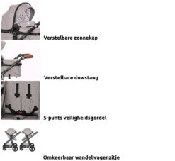 Lorelli Alexa Pearl Beige 3-in-1 Combi Kinderwagen Incl. Autostoel 1002129-2182D -Dirkje || Jollein || bébé-jou Verkoopwinkel lorelli 3 in 1 combi kinderwagen incl. autostoel 1002129