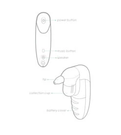 Lorelli Elektrische Neusreiniger Met Muziek 1022054-0000 6 Lorelli Elektrische Neusreiniger Met Muziek 1022054-0000 -Dirkje || Jollein || bébé-jou Verkoopwinkel lorelli elektrische neusreiniger met muziek 2