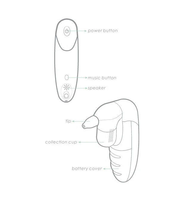 Lorelli Elektrische Neusreiniger Met Muziek 1022054-0000 4 Lorelli Elektrische Neusreiniger Met Muziek 1022054-0000 - Afbeelding 2