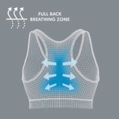 Medela Keep Cool Sleep Zwangerschaps- En Voedings BH Zwart Maat M 101044228 -Dirkje || Jollein || bébé-jou Verkoopwinkel medela keep cool sleep zwangerschaps en voedings bh zwart 2 1