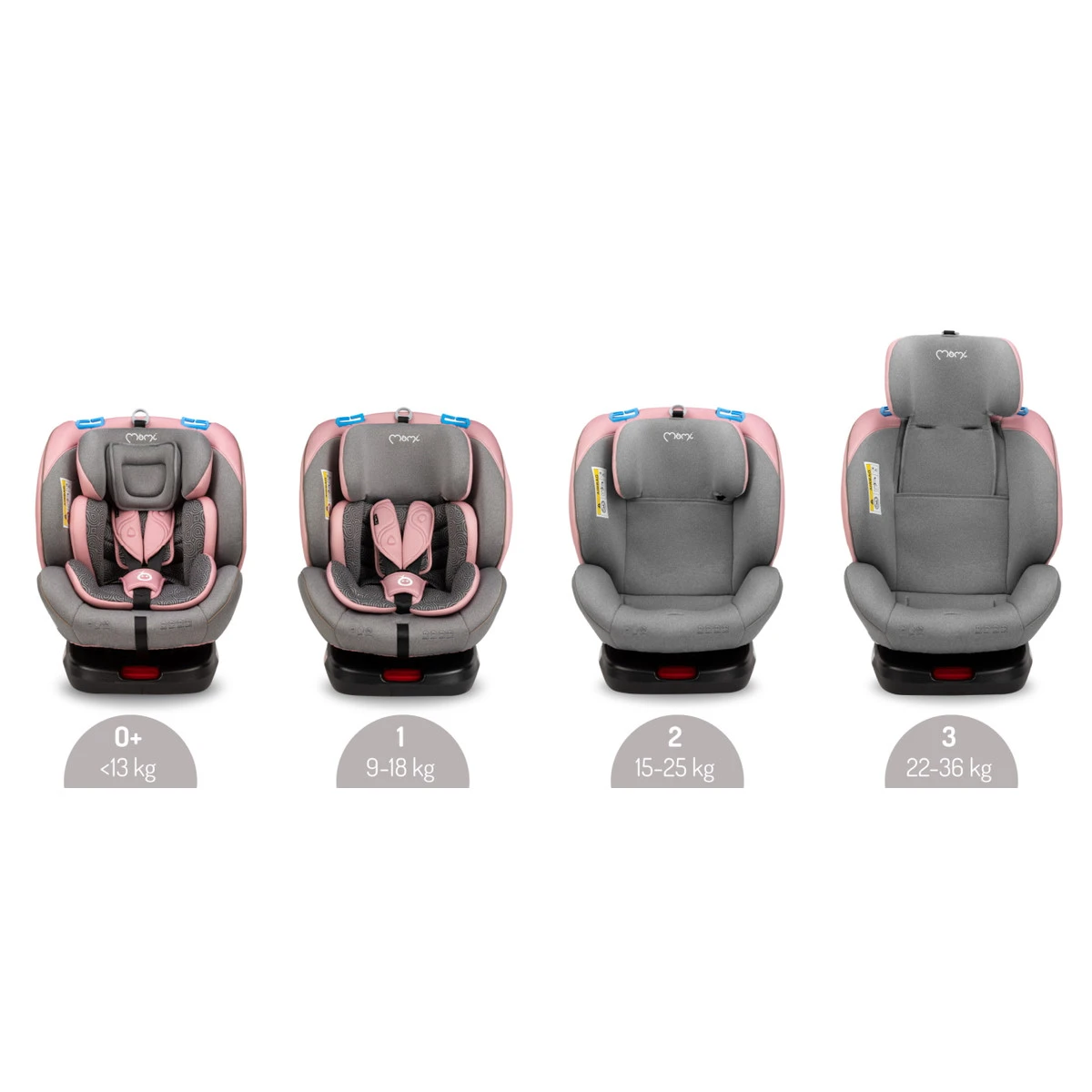 Momi Tordi Roze Isofix 360° 0-36 Kg Autostoel FOSA00018 - Afbeelding 6