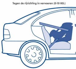Nania Maxim Eco Pink 0-18 Kg Autostoel 1009500801-X2 14 Nania Maxim Eco Pink 0-18 Kg Autostoel 1009500801-X2 -Dirkje || Jollein || bébé-jou Verkoopwinkel nania maxim eco grey 0 18 kg autostoel 1009500913 x2 6 1