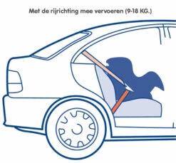 Nania Maxim Eco Grey 0-18 Kg Autostoel 1009500913-X2 -Dirkje || Jollein || bébé-jou Verkoopwinkel nania maxim eco grey 0 18 kg autostoel 1009500913 x2 7