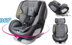 Osann One 360° Universe Grey Isofix Autostoel 0-36 Kg 108-210-252 32 Osann One 360° Universe Grey Isofix Autostoel 0-36 Kg 108-210-252 -Dirkje || Jollein || bébé-jou Verkoopwinkel osann one 360 universe grey isofix autostoel 0 36 kg 108 210 252 1