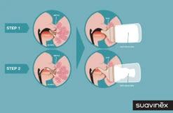 Suavinex Zero.Zero Anti-Colic Adaptable Flow Zuigfles 180ml SXZBRF049993 21 Suavinex Zero.Zero Anti-Colic Adaptable Flow Zuigfles 180ml SXZBRF049993 -Dirkje || Jollein || bébé-jou Verkoopwinkel suavinex zer .zer anti colic zuigfles 3