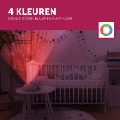 Zazu Polly De IJsbeer Muzikale Sterrenprojector ZA-POLLY-01 -Dirkje || Jollein || bébé-jou Verkoopwinkel zazu polly de ijsbeer muzikale sterrenprojector za polly 01 3 1