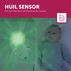 Zazu Polly De IJsbeer Muzikale Sterrenprojector ZA-POLLY-01 -Dirkje || Jollein || bébé-jou Verkoopwinkel zazu polly de ijsbeer muzikale sterrenprojector za polly 01 4 1