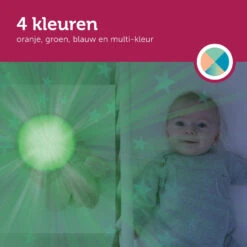 Zazu Ruby Het Konijn Muzikale Sterrenprojector ZA-RUBY-01 -Dirkje || Jollein || bébé-jou Verkoopwinkel zazu ruby het konijn muzikale sterrenprojector za ruby 01 kleuren